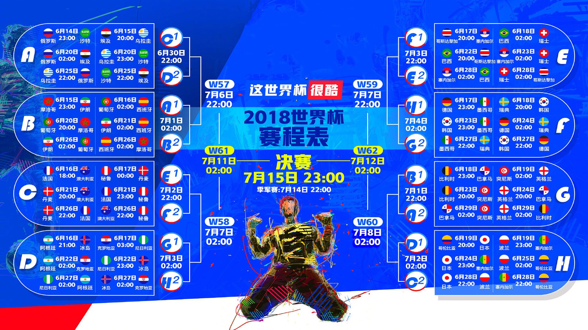 德约科维奇助攻引爆切尔西主场